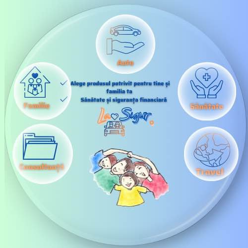 ASIGURARI DE ORICE TIP ONLINE! Insurance 3